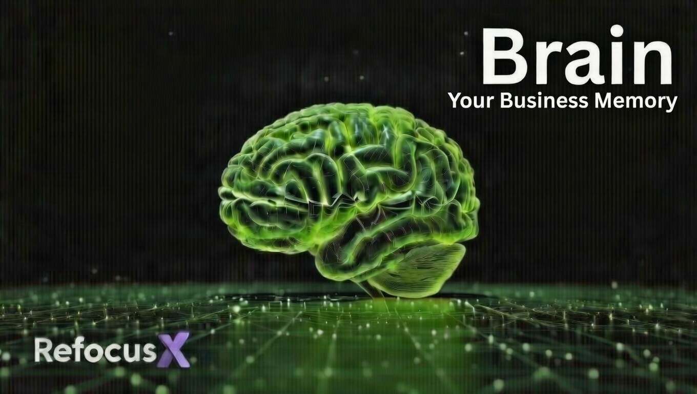 Refocus X AI system visualisation